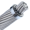 Conducteurs en aluminium Alliage d'aluminium renforcé (ACAR)