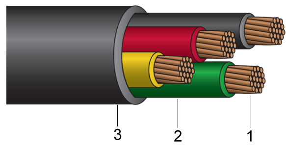 Section 3